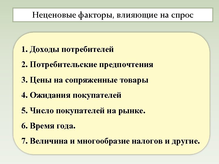 Факторы потребительского спроса. Факторы влияющие на спрос потребителя. Неценовые факторы влияющие на спрос. Факторы влияющие на покупательский спрос. Факторы влияющие на увеличение спроса.