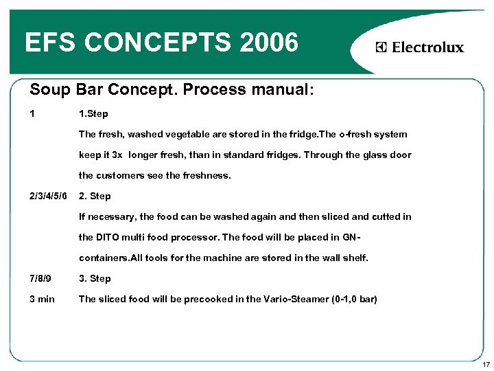 EFS CONCEPTS 2006 Soup Bar Concept. Process manual: 1 1. Step The fresh, washed