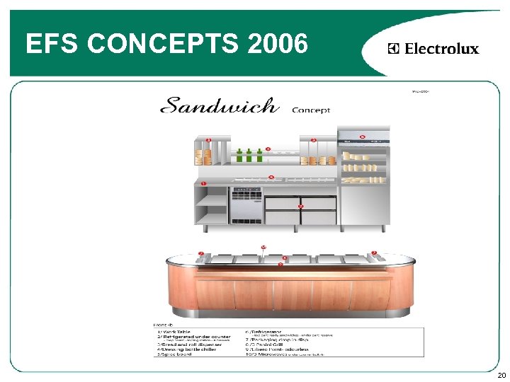 EFS CONCEPTS 2006 20 
