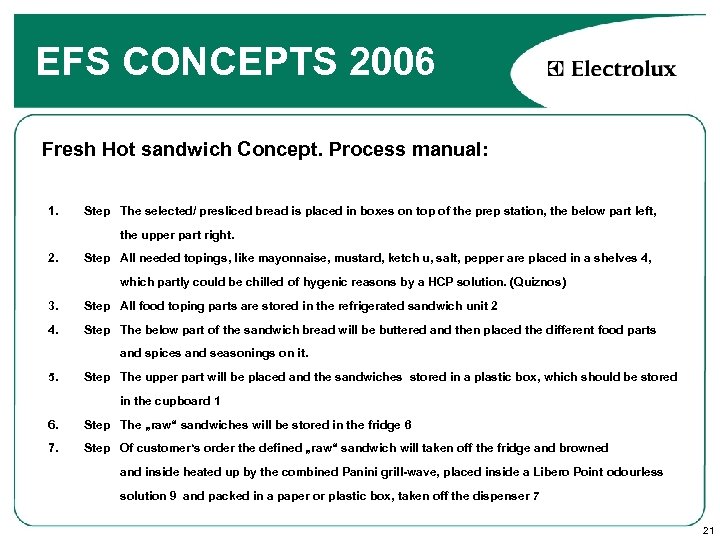 EFS CONCEPTS 2006 Fresh Hot sandwich Concept. Process manual: 1. Step The selected/ presliced