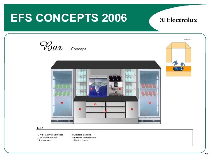 EFS CONCEPTS 2006 23 