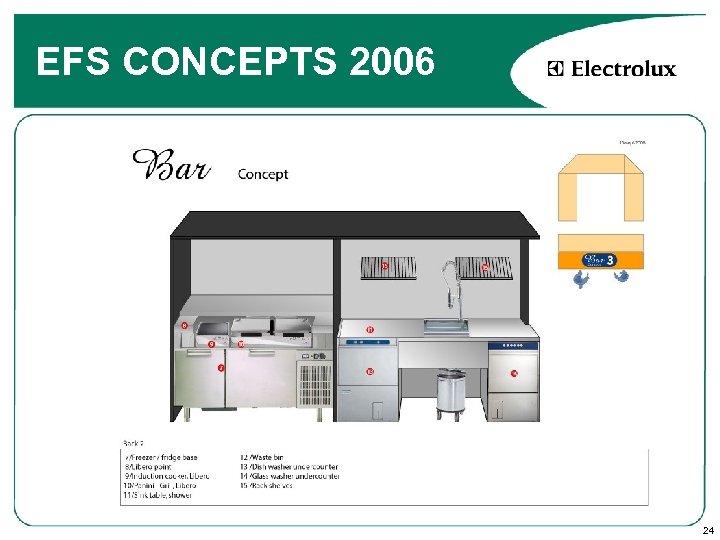 EFS CONCEPTS 2006 24 