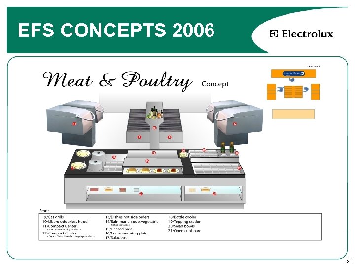 EFS CONCEPTS 2006 26 