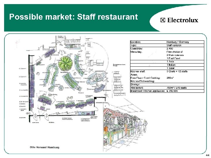 Possible market: Staff restaurant 44 