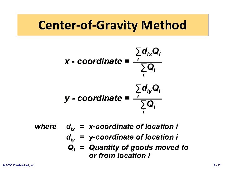 Center-of-Gravity Method x - coordinate = ∑dix. Qi i ∑Qi i y - coordinate