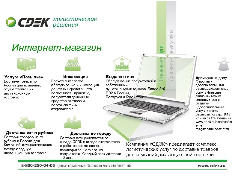 Интернет-магазин Услуга «Посылка» Доставка товара по России для компаний, осуществляющих дистанционную торговлю Инкассация Расчетно