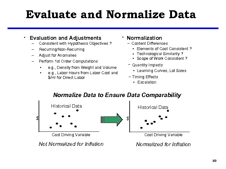 Evaluate and Normalize Data • Evaluation and Adjustments – – Consistent with Hypothesis Objectives