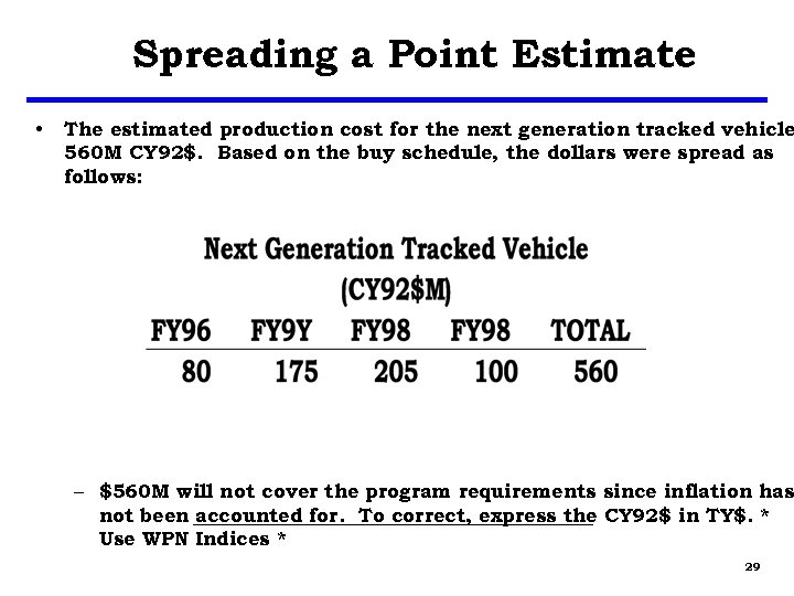 Spreading a Point Estimate • The estimated production cost for the next generation tracked