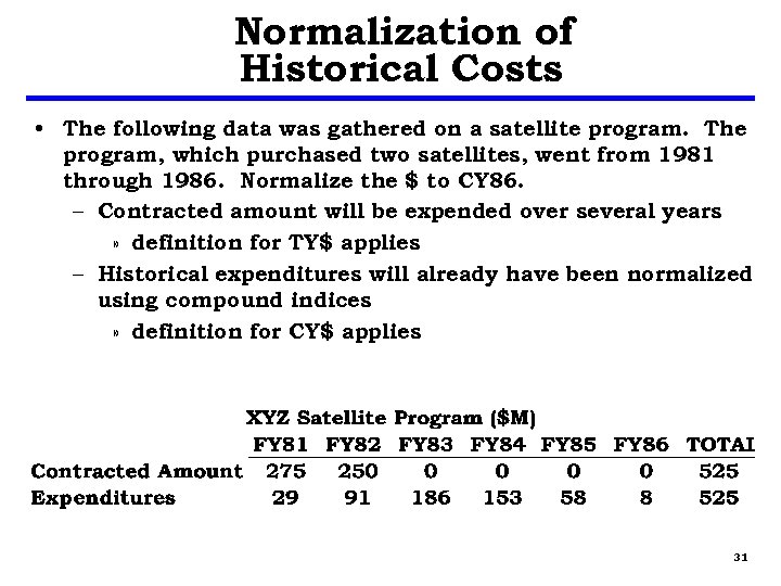 Normalization of Historical Costs • The following data was gathered on a satellite program.
