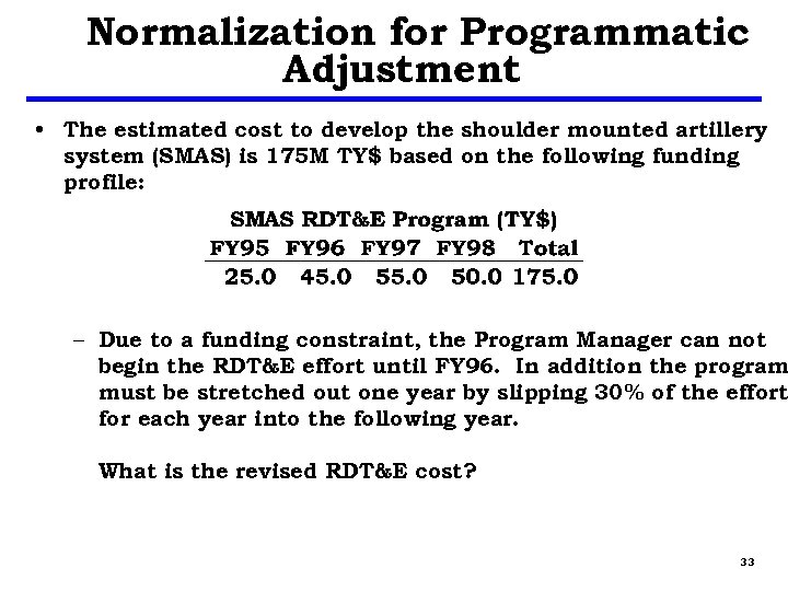 Normalization for Programmatic Adjustment • The estimated cost to develop the shoulder mounted artillery