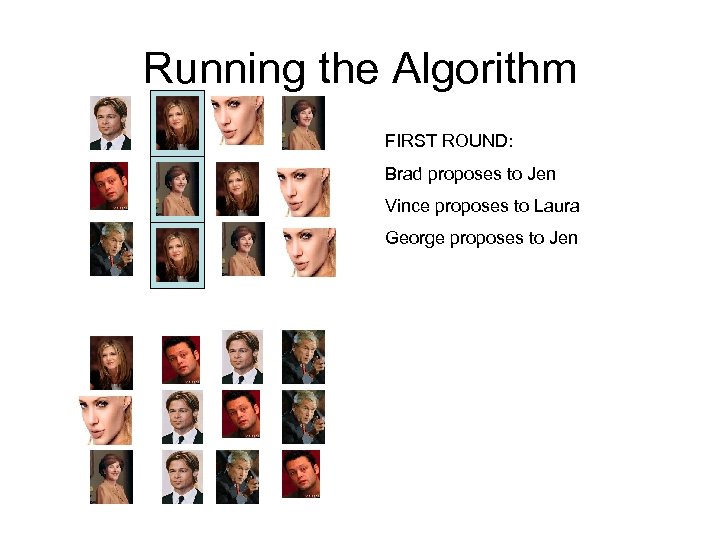 Running the Algorithm FIRST ROUND: Brad proposes to Jen Vince proposes to Laura George