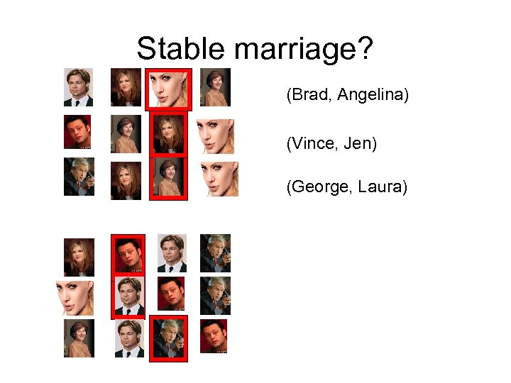 Stable marriage? (Brad, Angelina) (Vince, Jen) (George, Laura) 