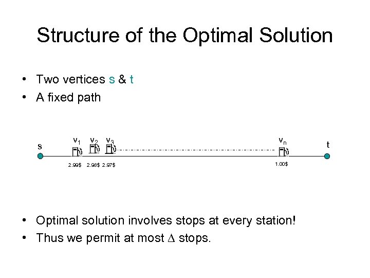 Structure of the Optimal Solution • Two vertices s & t • A fixed