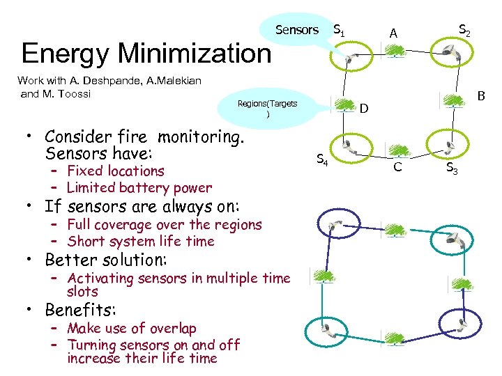 Sensors Energy Minimization Work with A. Deshpande, A. Malekian and M. Toossi Regions(Targets )