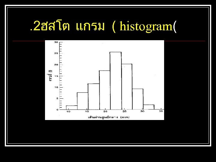 . 2ฮสโต แกรม ( histogram( 