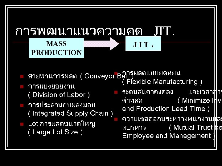 การพฒนาแนวความคด JIT. MASS PRODUCTION n n JIT . การผลตแบบยดหยน สายพานการผลต ( Conveyorn. Belt )