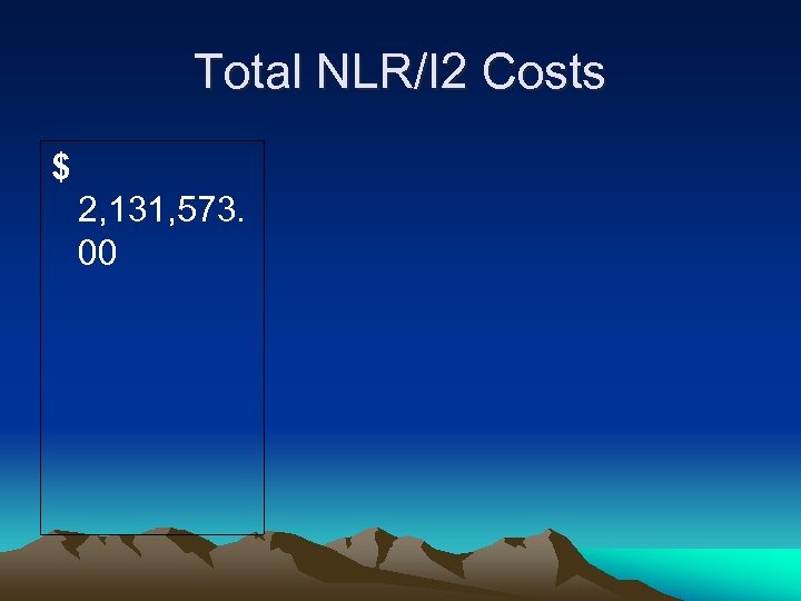 Total NLR/I 2 Costs $ 2, 131, 573. 00 