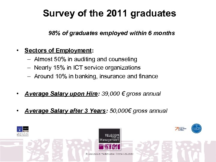 Survey of the 2011 graduates 98% of graduates employed within 6 months • Sectors