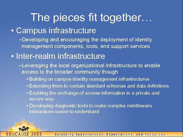 The pieces fit together… • Campus infrastructure –Developing and encouraging the deployment of identity