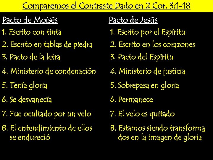 Comparemos el Contraste Dado en 2 Cor. 3: 1 -18 Pacto de Moisés Pacto