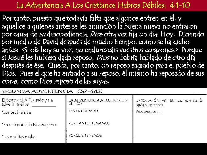 La Advertencia A Los Cristianos Hebros Débiles: 4: 1 -10 Por tanto, puesto que