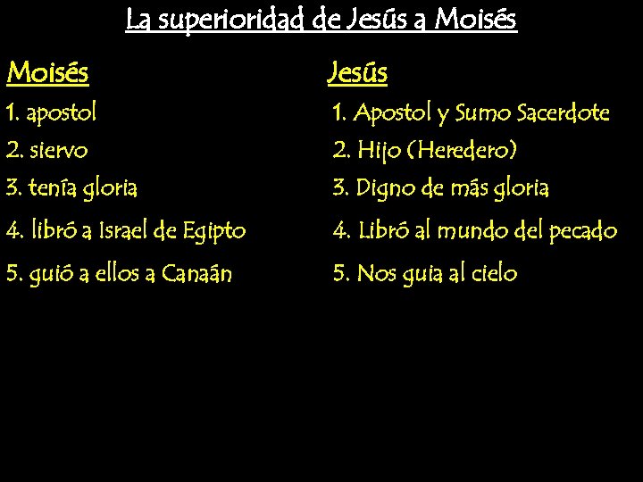 La superioridad de Jesús a Moisés Jesús 1. apostol 1. Apostol y Sumo Sacerdote