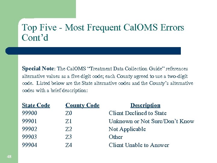 Top Five - Most Frequent Cal. OMS Errors Cont’d Special Note: The Cal. OMS