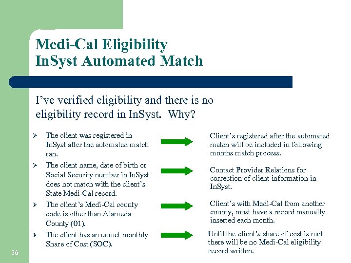 Medi-Cal Eligibility In. Syst Automated Match I’ve verified eligibility and there is no eligibility