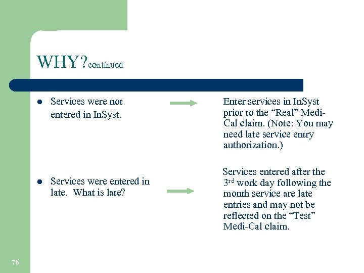 WHY? continued l l 76 Services were not entered in In. Syst. Services were