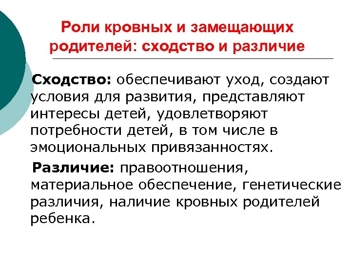 Отличие наличии. Роль кровных родителей в жизни ребёнка. Роль биологических родителей и кровных родственников в жизни ребенка. Понимание роли кровных родителей в жизни ребенка. Биологические родители и приемные.