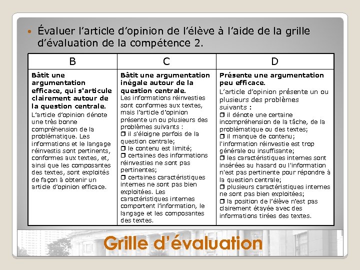  Évaluer l’article d’opinion de l’élève à l’aide de la grille d’évaluation de la