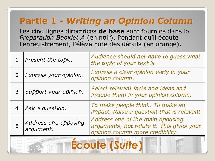 Partie 1 - Writing an Opinion Column Les cinq lignes directrices de base sont