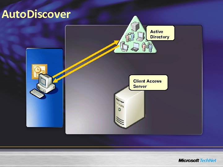 Auto. Discover Active Directory Client Access Server 