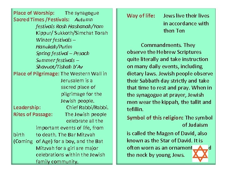 Place of Worship: The synagogue Sacred Times /Festivals: Autumn festivals Rosh Hashanah/Yom Kippur/ Sukkoth/Simchat