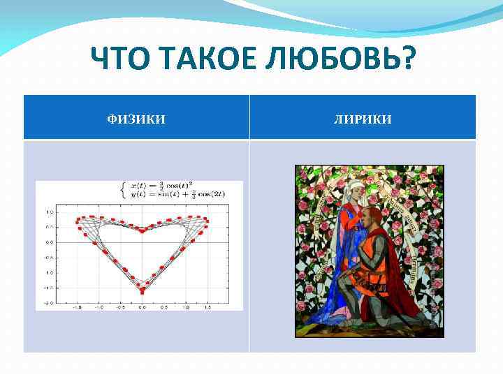 Физика любимая. Физика любви. Любовь к физике. Физики о любви. Формула любви в физике.