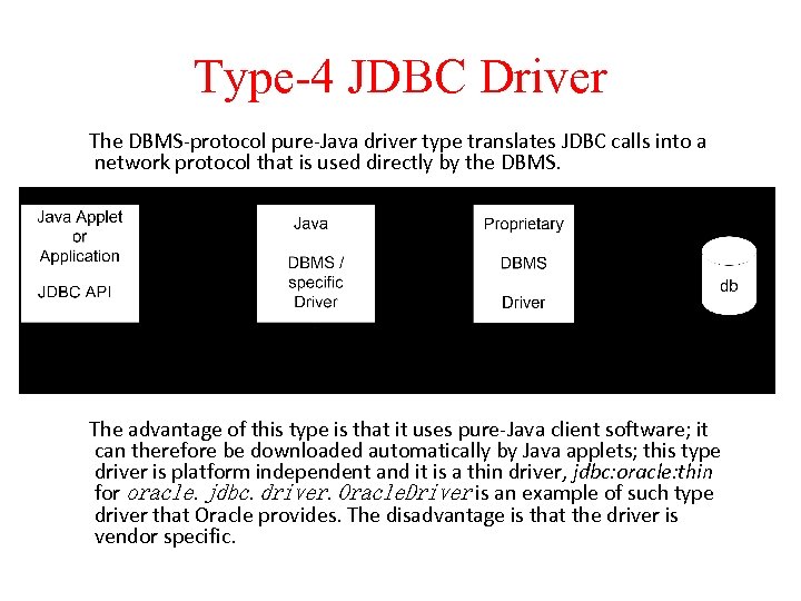 Type-4 JDBC Driver The DBMS-protocol pure-Java driver type translates JDBC calls into a network