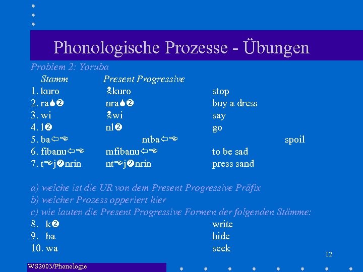 Phonologische Prozesse - Übungen Problem 2: Yoruba Stamm Present Progressive 1. kuro 2. ra