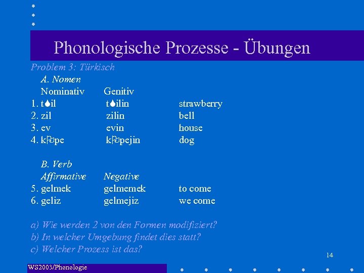 Phonologische Prozesse - Übungen Problem 3: Türkisch A. Nomen Nominativ Genitiv 1. t ilin