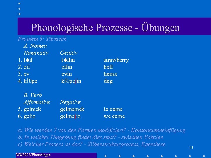 Phonologische Prozesse - Übungen Problem 3: Türkisch A. Nomen Nominativ Genitiv 1. t ilin
