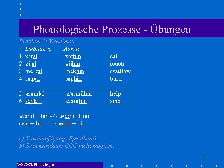 Phonologische Prozesse - Übungen Problem 4: Yawelmani Dubitative Aorist 1. xatal xathin 2. gijal