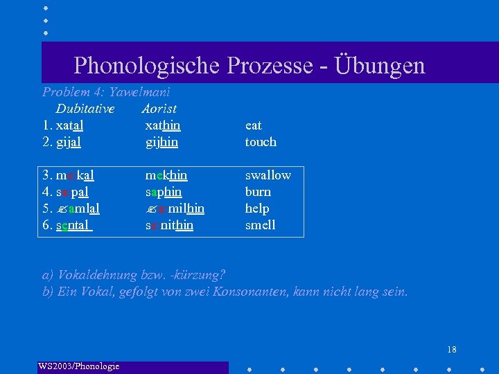 Phonologische Prozesse - Übungen Problem 4: Yawelmani Dubitative Aorist 1. xatal xathin 2. gijal