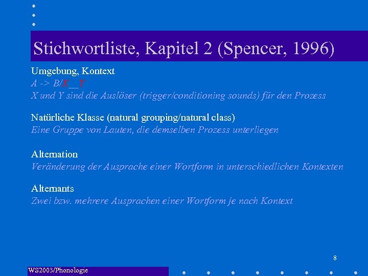 Stichwortliste, Kapitel 2 (Spencer, 1996) Umgebung, Kontext A -> B/X__Y X und Y sind