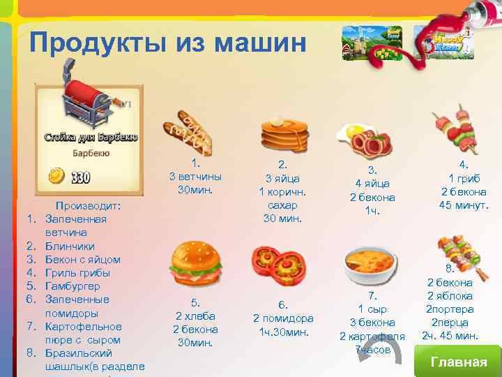 Продукты из машин 1. 3 ветчины 30 мин. 1. 2. 3. 4. 5. 6.