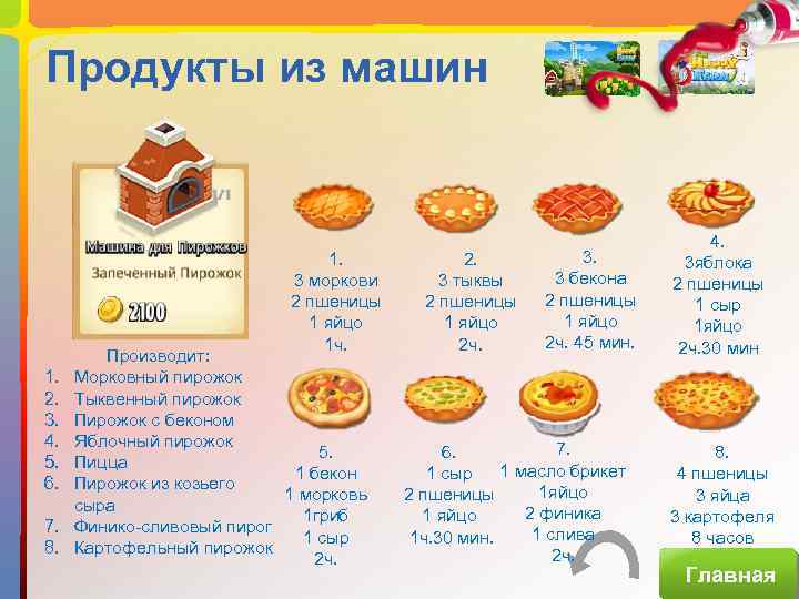 Продукты из машин 1. 3 моркови 2 пшеницы 1 яйцо 1 ч. 1. 2.