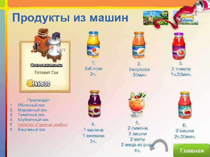 Продукты из машин 1. 2 яблока 2 ч. 1. 2. 3. 4. 5. 6.