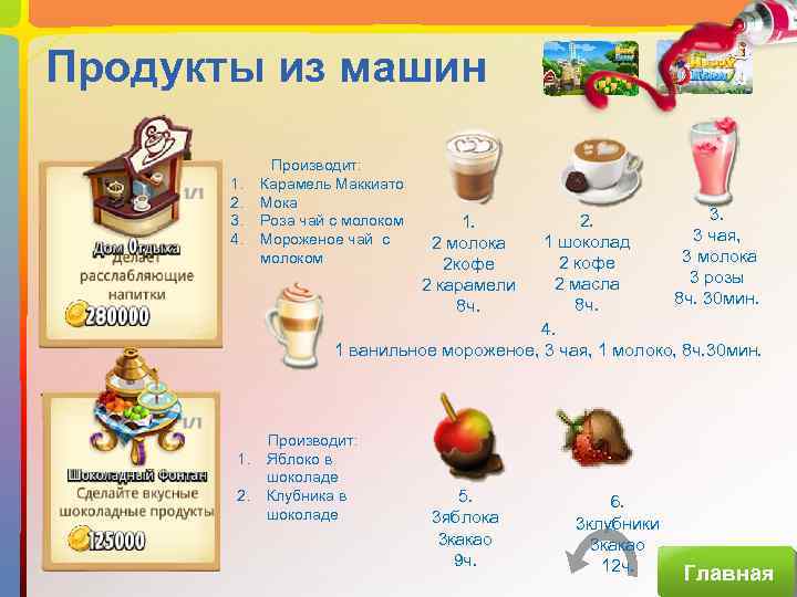 Продукты из машин 1. 2. 3. 4. 1. 2. Производит: Карамель Маккиато Мока Роза