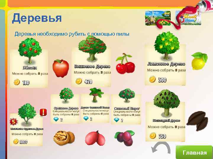 Деревья необходимо рубить с помощью пилы Главная 