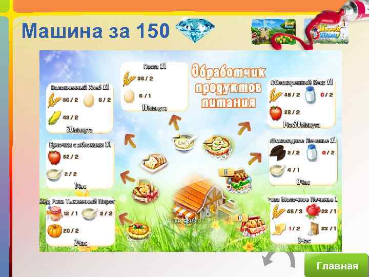 Машина за 150 Главная 