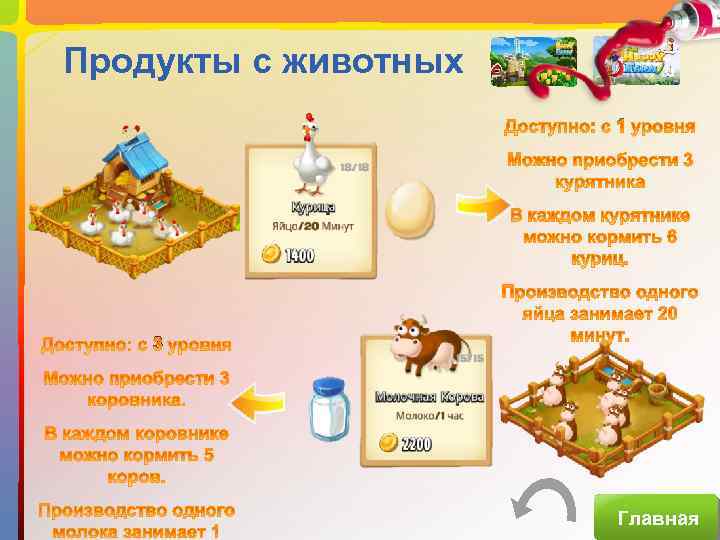 Продукты с животных 1 3 Главная 