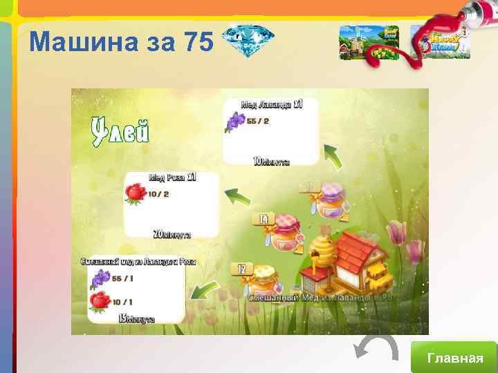 Машина за 75 Главная 